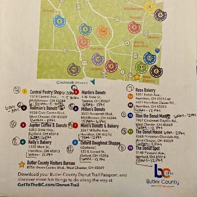 Donut Trail Map Planning