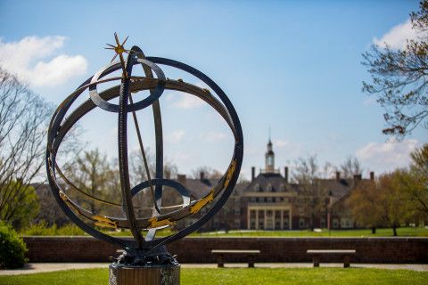 Miami University