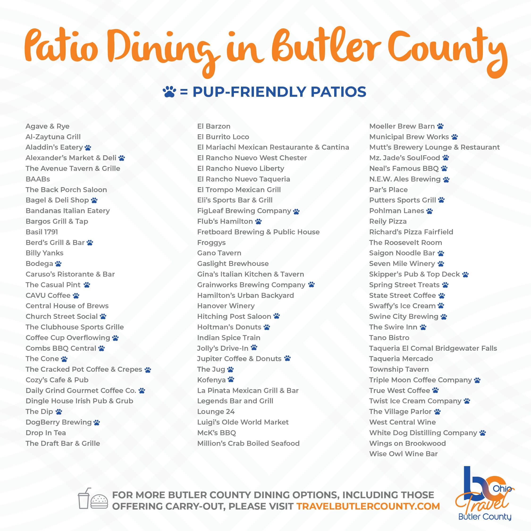 Dog-Friendly Patios, Butler County Ohio